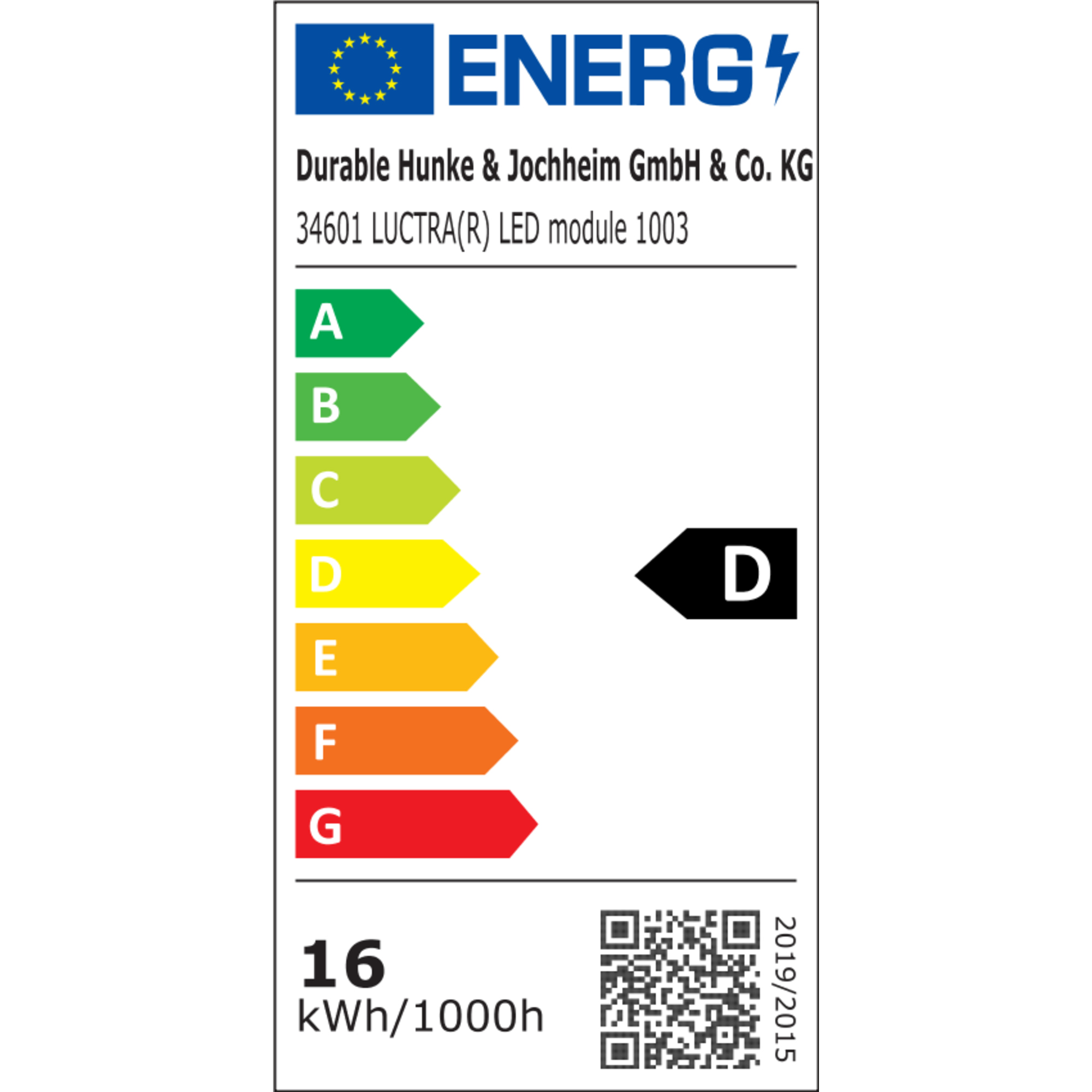 Energieeffizienz Label