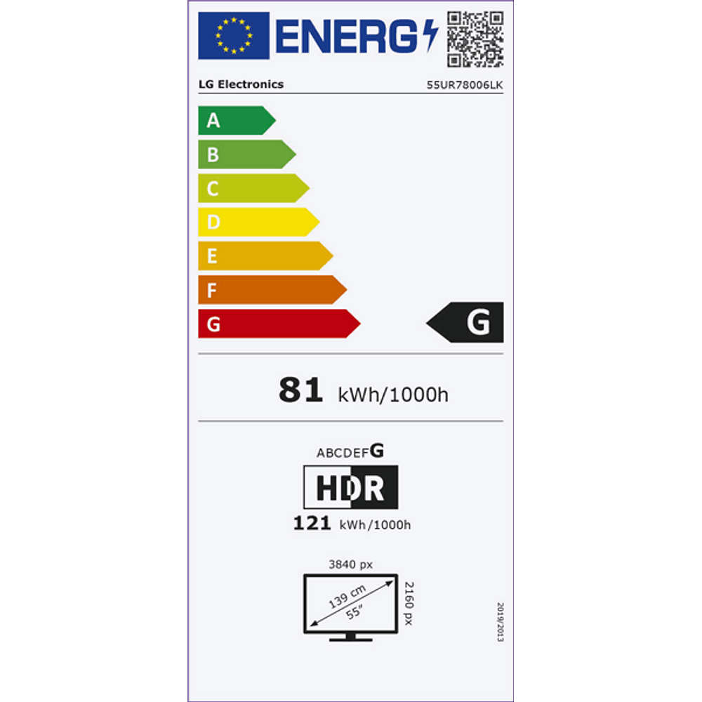 Energieeffizienz Label