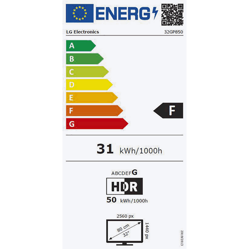 Energieeffizienz Label