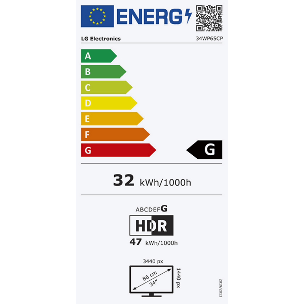 Energieeffizienz Label