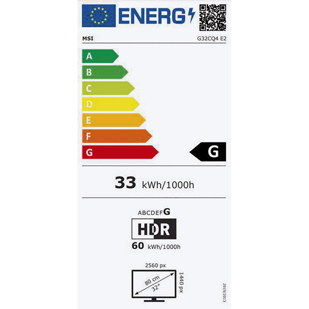 Energieeffizienz Label