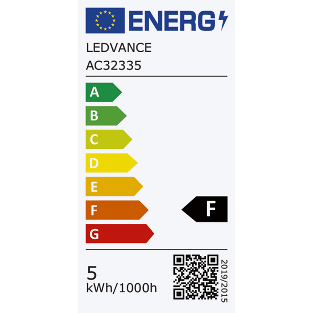 Energieeffizienz Label