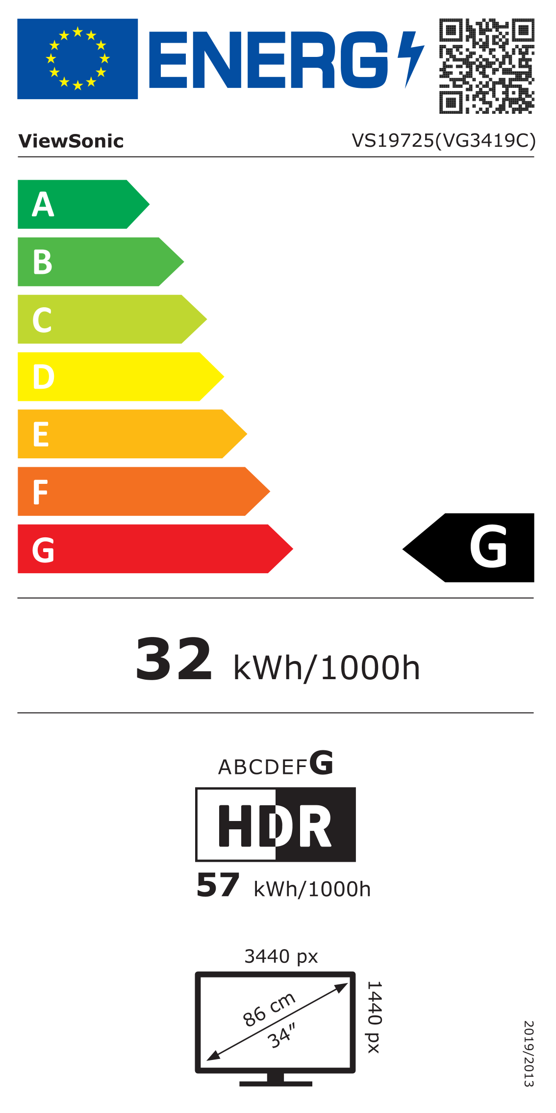 Energieeffizienz Label