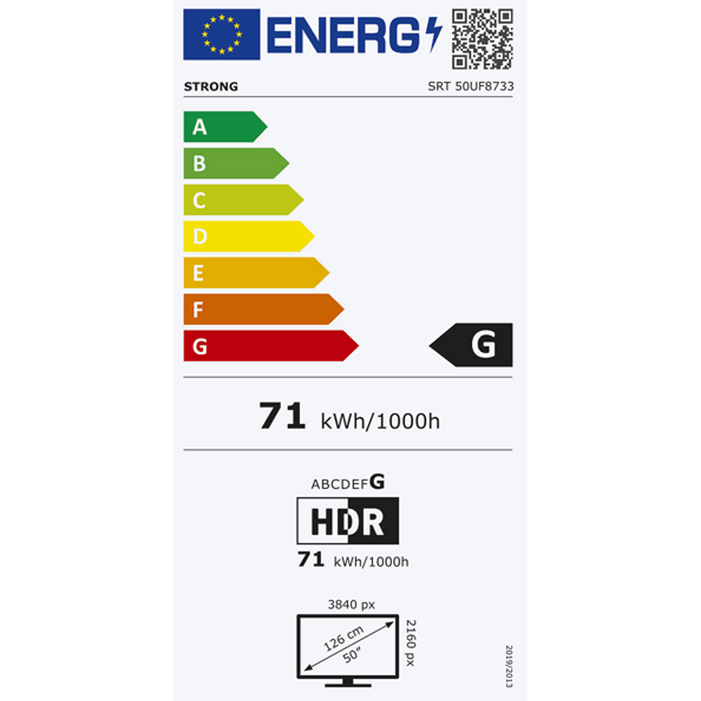 Energieeffizienz Label