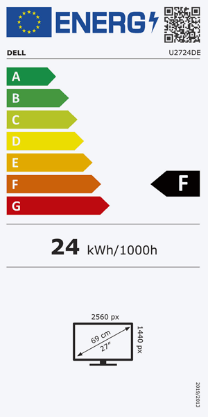 Energieeffizienz Label
