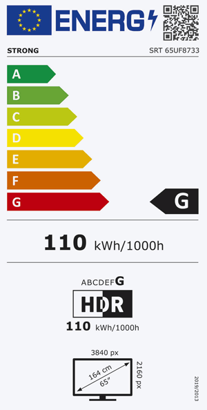 Energieeffizienz Label