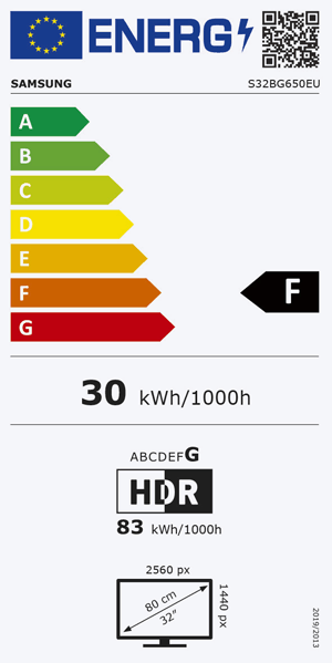 Energieeffizienz Label