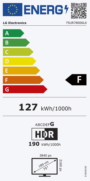 Energieeffizienz Label