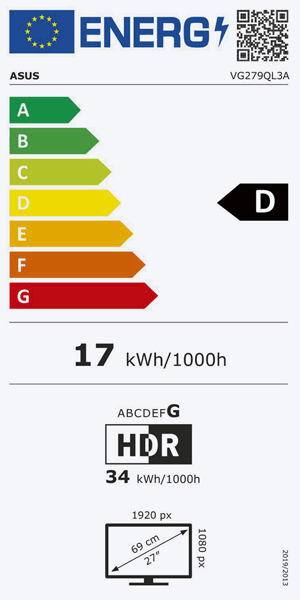 Energieeffizienz Label