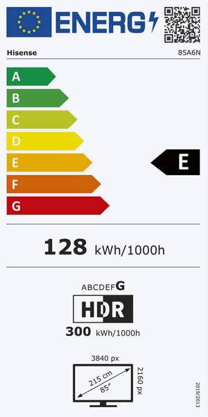 Energieeffizienz Label
