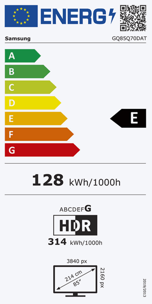 Energieeffizienz Label