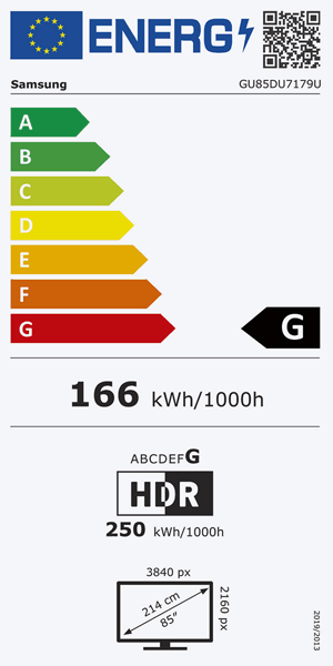 Energieeffizienz Label