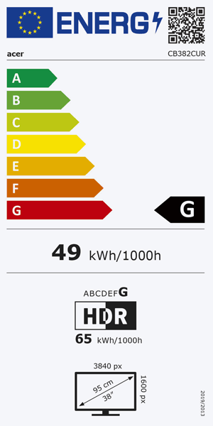 Energieeffizienz Label