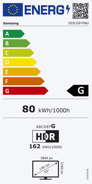 Energieeffizienz Label