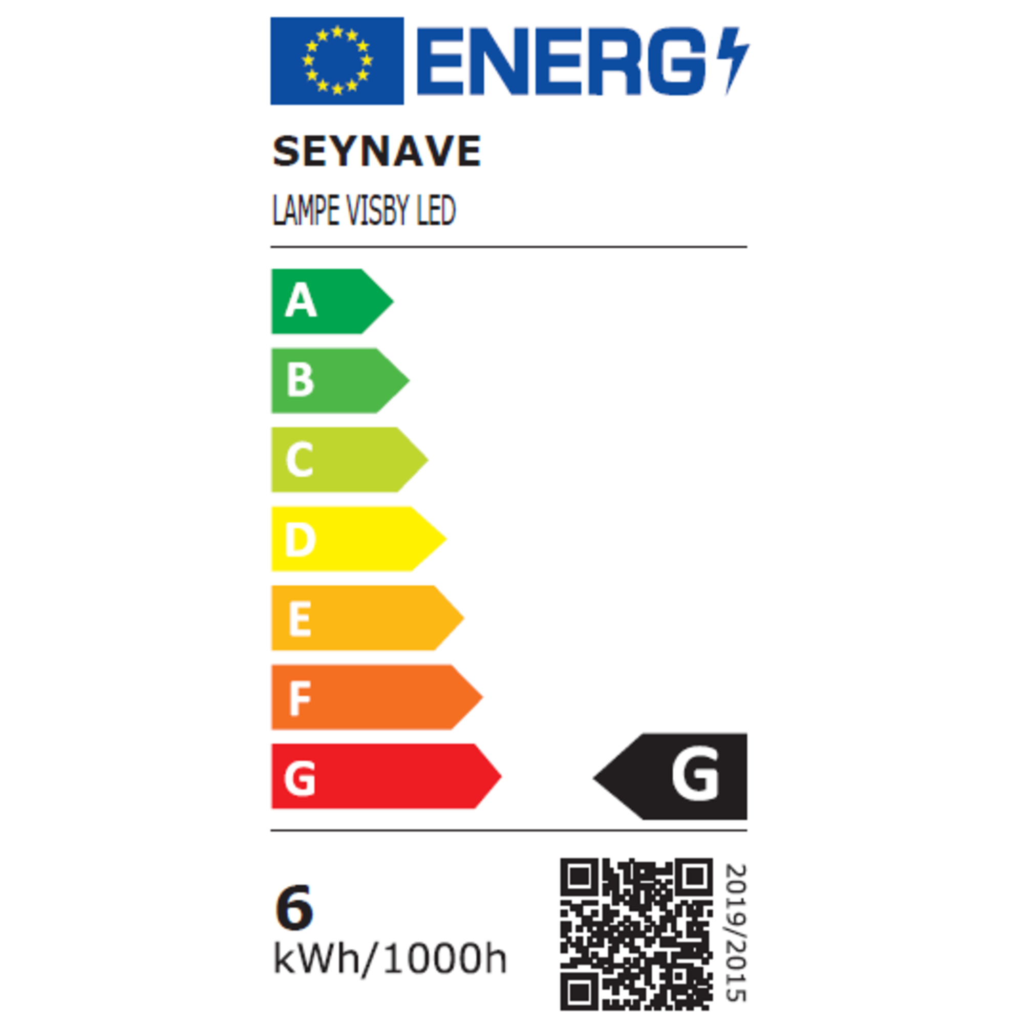 Energieeffizienz Label