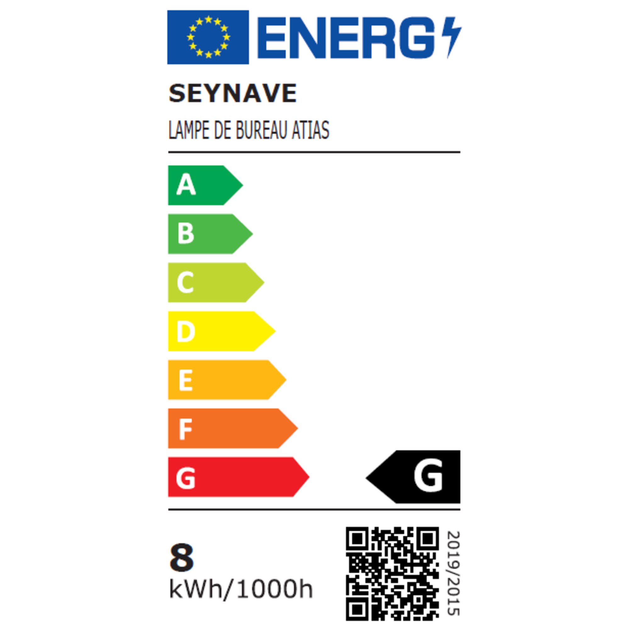 Energieeffizienz Label