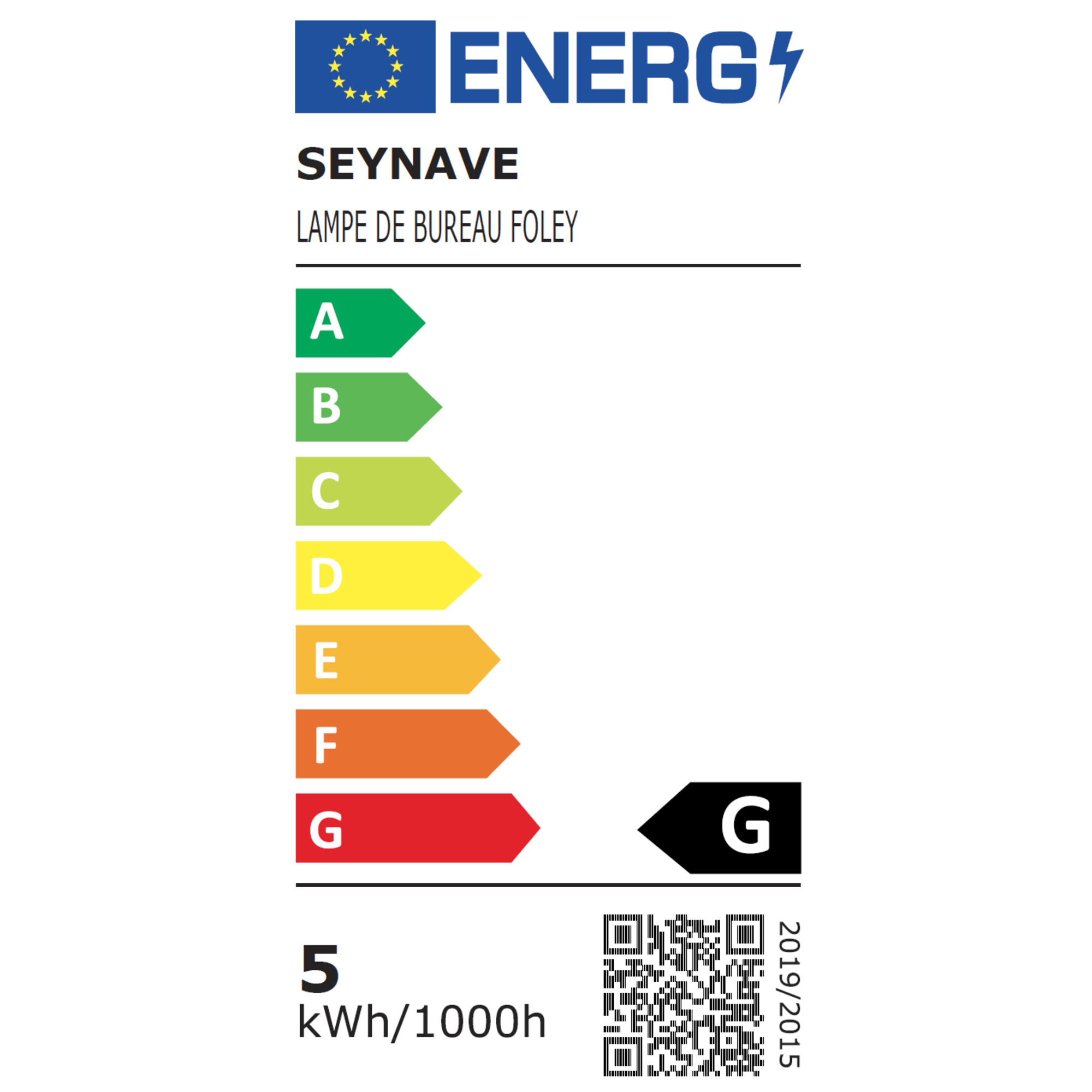 Energieeffizienz Label