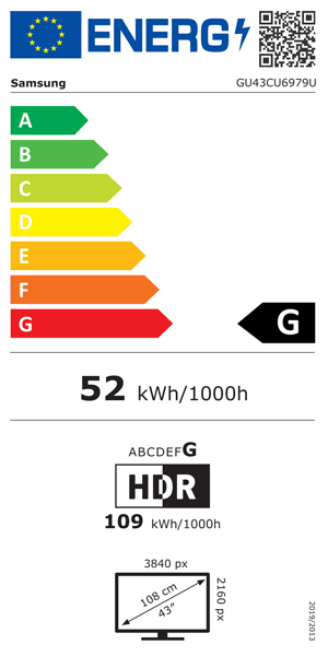 Energieeffizienz Label