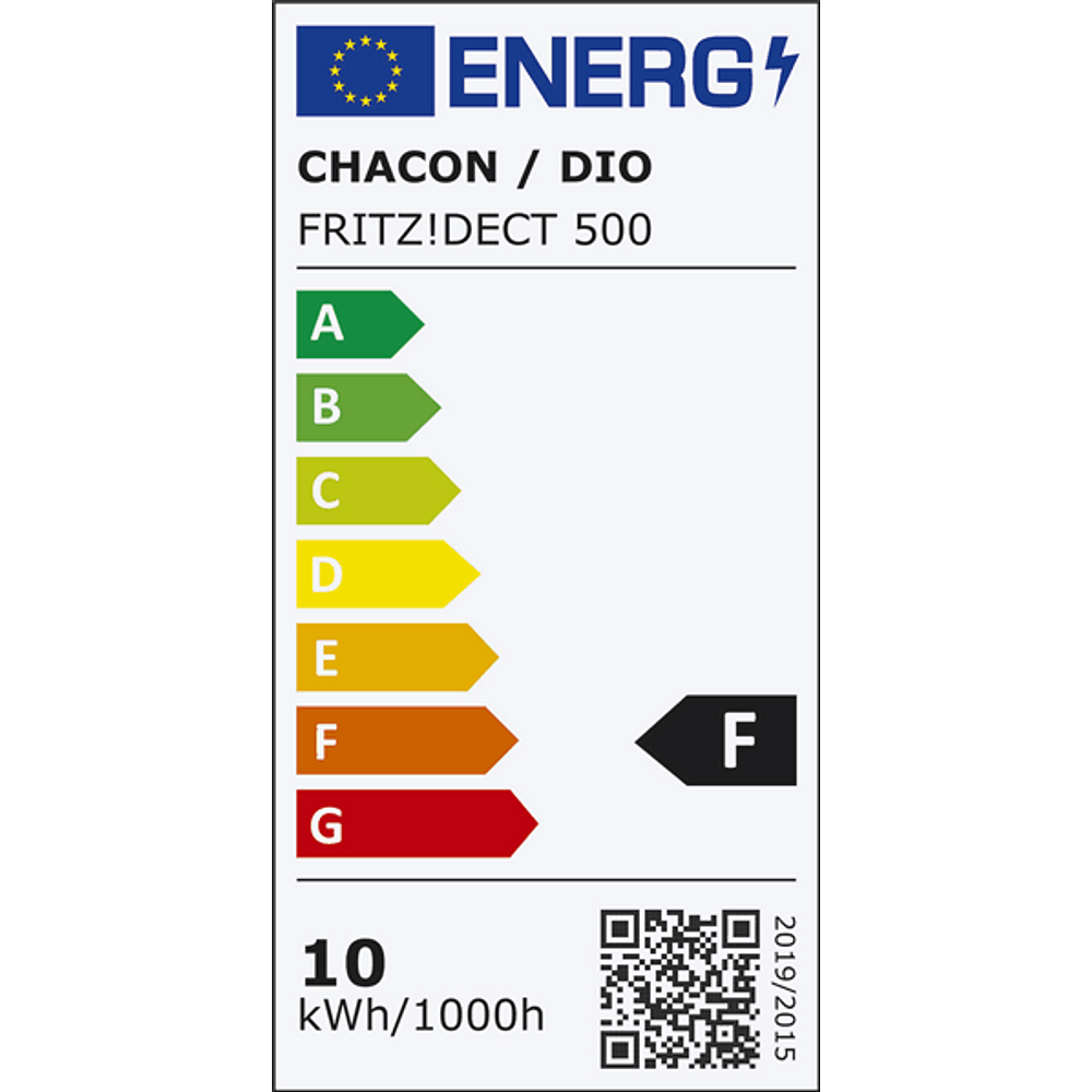 Energieeffizienz Label